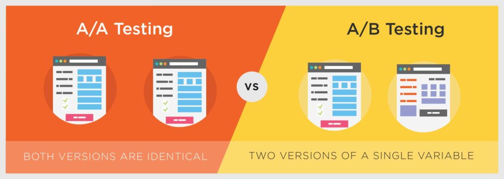 The Ultimate Guide To A/B Testing